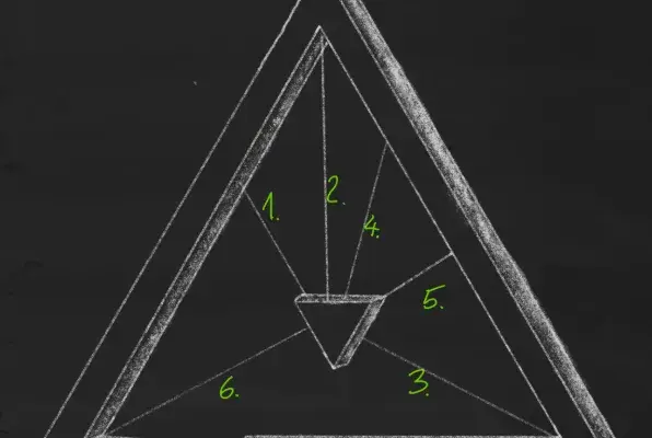 A puzzle concept showing the thread-cutting puzzle.