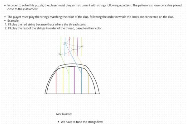 The very first version of the music puzzle. The environmental clues had not yet been figured out, so colours were used as placeholders to make the design easier to communicate.